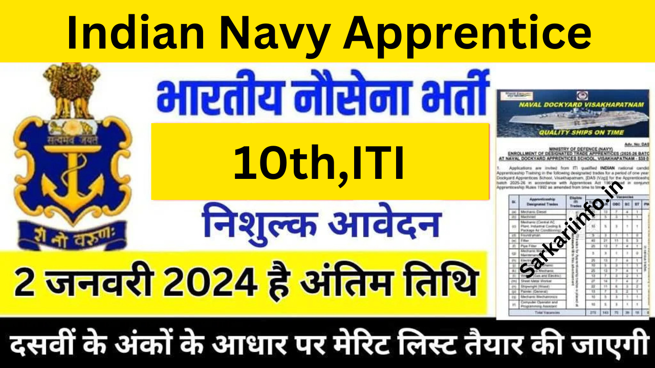 Indian Navy Apprentice Recruitment 2024