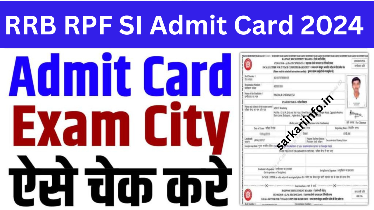 RRB RPF SI Admit Card 2024